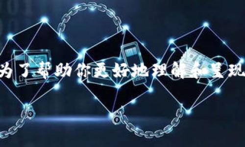 根据你的问题，“tokenim是资金盘吗”，这个话题可能涉及金融、投资和加密货币领域的内容。为了帮助你更好地理解和呈现这个话题，我将为你提供一个合适的和关键词组合，并制定出一个主体大纲。请看下面的内容。

tokenim：揭秘它是否为资金盘的一切真相