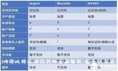 Tokenim与比特派助记词的全