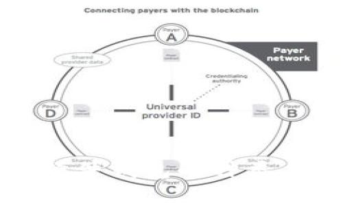 数字货币硬件钱包的种类与选择指南
