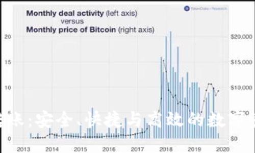 Tokenim跨平台转账：安全、快捷与高效的数字资产转移解决方案