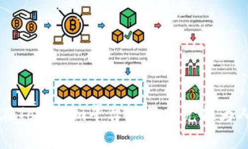 如何在Tokenim平台上将币兑换为人民币