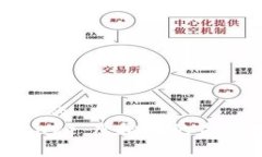 思考一个且的  深入解析