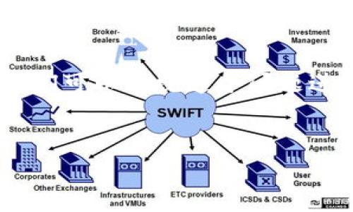关于“Tokenim倒闭了还能用吗”的话题确实非常重要，那么我们可以围绕这个问题进行深入探讨。以下是我为您准备的内容结构以及相关关键词。


Tokenim倒闭后还能使用吗？全面解析与应对措施