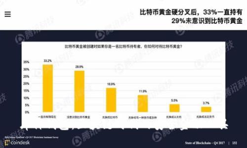 库神钱包：区块链时代的安全金融工具