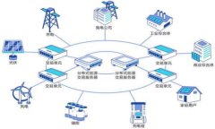 Tokentokenim钱包苹果使用教