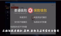 区块链技术揭秘：原理、