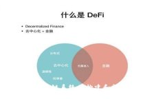 从钱包到区块链系统的构
