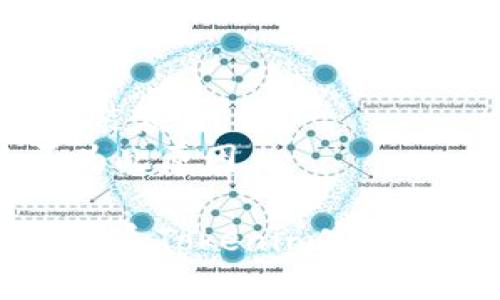 关于“Tokenim联网不了”的问题，您可以参考以下的信息：

### 可能的原因

1. **网络连接问题**：
   - 确保您的设备已连接到互联网。
   - 检查您的Wi-Fi或移动数据网络是否正常工作。

2. **服务器问题**：
   - 可能是Tokenim的服务器正在维护或遇到故障，可以查阅其官方网站或社交媒体渠道获取最新信息。

3. **应用版本**：
   - 请确认您正在使用Tokenim的最新版本，旧版本可能会出现兼容性问题。

4. **防火墙或安全设置**：
   - 有时防火墙或安全软件可能会阻止Tokenim连接到网络，确保允许该应用访问网络。

### 解决方法

1. 检查并重新连接网络。
2. 更新应用程序到最新版本，或尝试重新安装应用。
3. 暂时禁用防火墙或安全软件以测试是否为此原因。

如果您检查上述内容后仍然无法联网，建议联系Tokenim客服获取进一步的帮助。