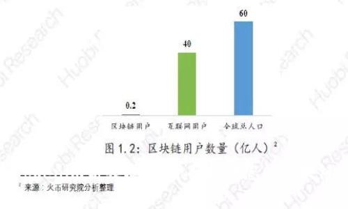深度解析Tokenim高级模式：全面提升您的区块链交易体验