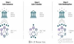 假token钱包能否反馈？揭示