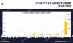 2023年国内数字货币钱包大