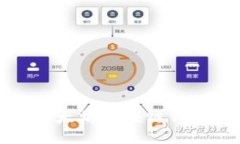 如何获取和使用以太坊区