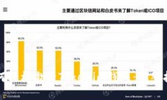 如何轻松激活Tokenim钱包：