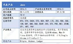 如何查询TokenTokenIM钱包地