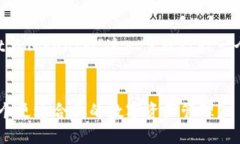 好的，我们来为“TokenPo