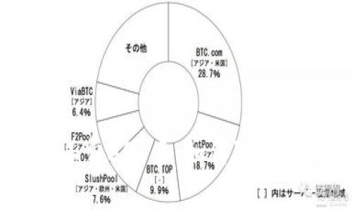 Tokenim矿工费300多，如何降低费用并策略？