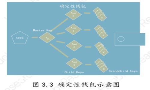 如何在TokenTokenim钱包中顺利进行转账？