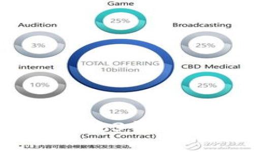全解析：欧意Web3钱包的功能与优势