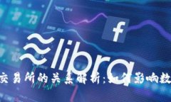Tokenim与交易所的关系解析