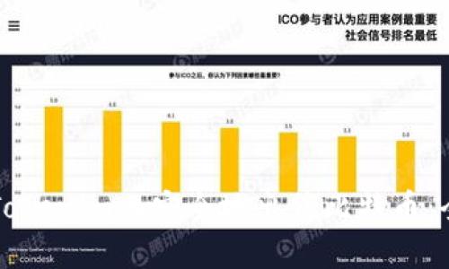 如何在Tokenim上安全地出售比特币：全面指南