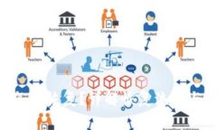 tokenim怎么恢复？详解恢复
