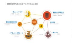 内容大纲  1. 什么是Token