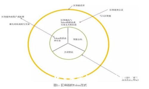 如何在Tokenim钱包中查看密钥？详细步骤与问题解答