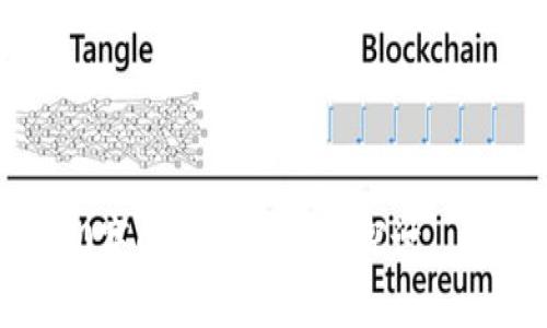 biao tiTokenim解决方案：如何区块链应用的安全性与效率/biao ti

Tokenim, 区块链应用, 安全性, 效率/guanjianci

## 内容主体大纲

1. **引言**
   - Tokenim简介
   - 当前区块链应用中的安全性与效率问题

2. **Tokenim的工作原理**
   - Tokenim的基本架构
   - Tokenim的关键技术

3. **Tokenim如何提升区块链应用的安全性**
   - 现有安全隐患分析
   - Tokenim的安全机制
   - 具体案例分析

4. **Tokenim在提升效率方面的优势**
   - 区块链交易速度问题
   - Tokenim的措施
   - 成功案例展示

5. **Tokenim的应用场景**
   - 金融领域的应用
   - 供应链管理中的应用
   - 其他潜在应用

6. **Tokenim的未来发展趋势**
   - 技术发展方向
   - 市场前景分析

7. **常见问题解答**
   - Tokenim的优势与劣势
   - 如何选择合适的Tokenim解决方案
   - Tokenim与其他区块链技术的比较
   - 对企业的潜在影响
   - 如何实施Tokenim解决方案
   - Tokenim在全球市场的接受度

---

### 引言

在数字时代，区块链技术正在迅速崛起，为各行各业提供了安全透明的解决方案。然而，伴随着这一技术的应用，安全性与效率问题也日益凸显。Tokenim作为一种新兴的技术解决方案，致力于提升区块链应用的安全性与效率，成为众多开发者关注的焦点。

本文将深入探讨Tokenim的工作原理、安全性提升、效率及其应用场景，以期为相关企业和开发者提供参考。同时，我们还将回答一些常见问题，助力读者更好地理解Tokenim的潜力与应用。

### Tokenim的工作原理

#### Tokenim的基本架构

Tokenim的架构基于分布式账本技术，利用智能合约、零知识证明等前沿技术，确保数据的安全和透明。Tokenim通过多个层次的协议与标准，实现安全高效的数据交互和交易。

#### Tokenim的关键技术

Tokenim的关键技术包括加密算法、共识机制和网络协议。加密算法确保数据的隐私与完整性，共识机制保证透明度与信任，而网络协议则为系统的高效运行提供支持。

### Tokenim如何提升区块链应用的安全性

#### 现有安全隐患分析

许多区块链应用面临着各种安全隐患，如智能合约漏洞、51%攻击和数据泄露等。理解这些隐患是提升安全性的第一步。

#### Tokenim的安全机制

Tokenim采用多重身份验证、动态权限管理及实时监测等多种安全机制，防止黑客攻击与数据篡改。

#### 具体案例分析

通过对一些企业实际使用Tokenim解决安全问题的案例进行分析，能够更直观地理解Tokenim的有效性。

### Tokenim在提升效率方面的优势

#### 区块链交易速度问题

当前许多区块链应用在交易处理速度上存在瓶颈，影响了用户体验。对此，Tokenim提出了高效的解决方案。

#### Tokenim的措施

Tokenim通过智能合约的和多链交互，解决交易延迟与吞吐量不足的问题，提升了交易的总体效率。

#### 成功案例展示

介绍一些企业如何通过使用Tokenim提升区块链交易效率的案例，展示其实用性。

### Tokenim的应用场景

#### 金融领域的应用

在金融领域，Tokenim可提高交易精度与安全性，降低摩擦成本。

#### 供应链管理中的应用

Tokenim在供应链管理中帮助企业实现全程监控，提高透明度与追溯性。

#### 其他潜在应用

除了金融与供应链，Tokenim在医疗、教育等领域同样具有广阔的应用前景。

### Tokenim的未来发展趋势

#### 技术发展方向

随着技术不断演进，Tokenim将朝向更高效、更安全的方向发展，实现与其他前沿技术的集成，如AI与IoT。

#### 市场前景分析

市场对Tokenim的需求正在上升，分析其未来在各个行业的前景。

### 常见问题解答

#### Tokenim的优势与劣势

Tokenim相比其它技术的优势在于安全性与效率的平衡，但也存在技术复杂度与适用性限制等劣势。

#### 如何选择合适的Tokenim解决方案

企业在选择Tokenim时，应考虑自身需求、技术适配性与市场反馈等多方面因素。

#### Tokenim与其他区块链技术的比较

对比Tokenim与以太坊、EOS等技术，分析各自的优势与应用场景。

#### 对企业的潜在影响

Tokenim的使用将如何改变企业的运营模式，影响其商业决策与市场策略。

#### 如何实施Tokenim解决方案

企业实施Tokenim时需要制定详细计划，包括团队组建、技术培训与市场推广等。

#### Tokenim在全球市场的接受度

探讨Tokenim在不同国家与地区的市场接受度，分析各地对区块链技术的政策支持与市场反馈。

---

以上是围绕“Tokenim解决方法”的内容大纲。接下来，我们将围绕每个问题展开详细讨论，每个问题将写出至少600字的深入分析与探讨。