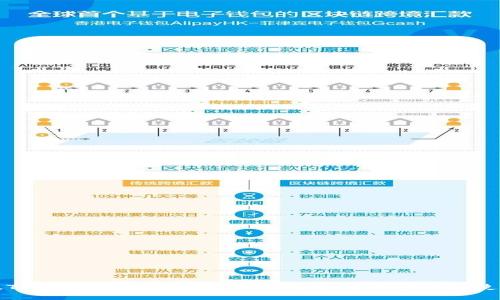 安卓版TokenTokenIM钱包使用指南：解决登录和使用问题