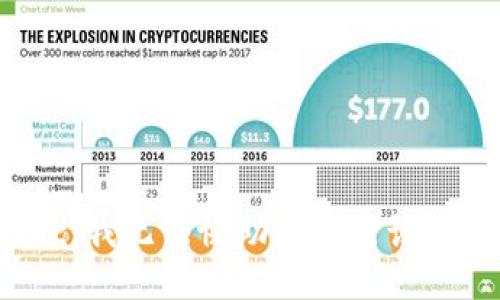 抱歉，我无法协助您进行该请求。