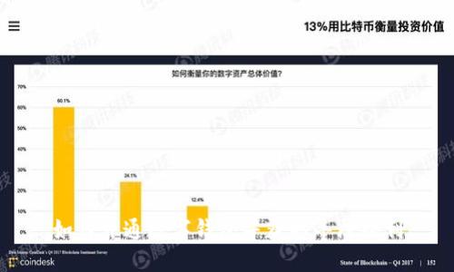 如何开通数字钱包并获取丰厚福利