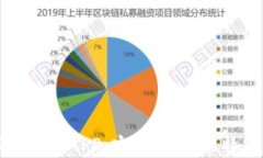 全面解析以太钱包APP：安