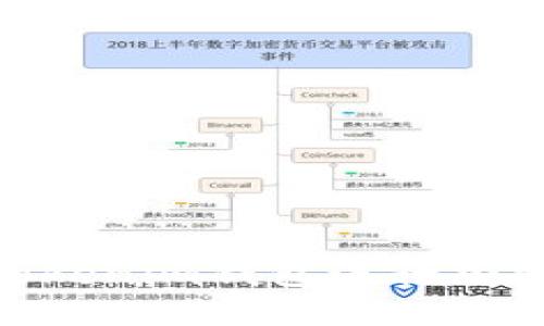 如何使用TokenTokenim钱包进行加密货币管理和交易