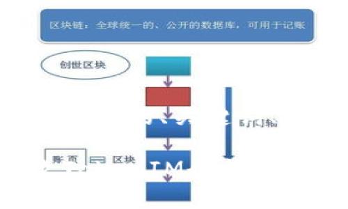 以下是根据您的要求创建的、关键词、内容大纲和相关问题：

如何安全有效地修改TokenIM余额截图