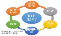 ### 如何在Tokenim上提取BTC：详细步骤与注意事项