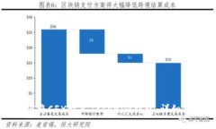 如何将CFX提入Tokenim钱包：详细指南