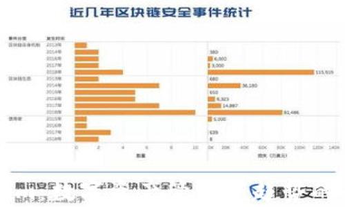 
光Tokenim：数字资产管理新趋势的全景解析