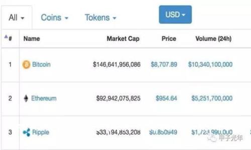 TokenIM官方版手机版下载指南及使用技巧