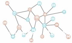 如何使用Tokenim完成安全、快速的数字资产转账