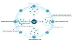 如何在TokenTokenIM钱包中存入ETH矿工费？详解步骤