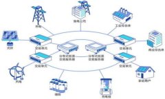 Tokenim官方版APP：如何高效利用区块链技术进行资