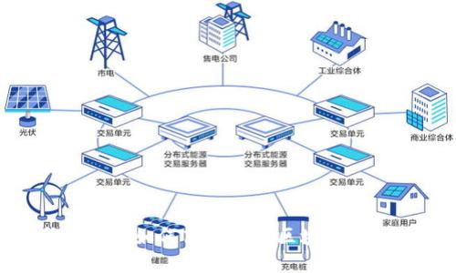 Tokenim官方版APP：如何高效利用区块链技术进行资产管理
