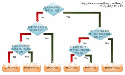 Tokenim官方版APP：如何高效利用区块链技术进行资产管理