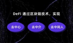   如何制作Tokentokenim钱包DApp图标 /  guanjianci Toke