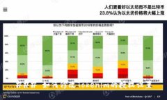 ### 如何修改Tokenim的授权设置
