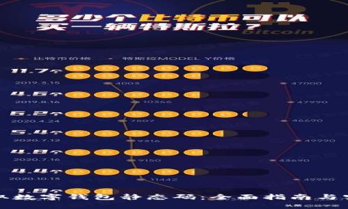 如何获取数字钱包静态码：全面指南与实用技巧