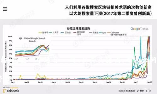 以下是关于“tokenim 怎么下载安装”的内容结构，包括一个适合  的、相关关键词、内容大纲，以及关于用户可能会问的6个问题的详细解释。

Tokenim 下载与安装指南：轻松上手数字资产管理