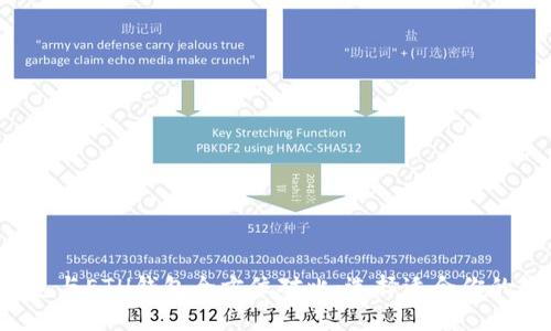 TokentokenIM钱包与ETH钱包全方位对比：选择适合你的数字资产管理工具