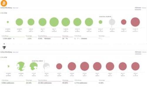 导入和使用Tokenim与DOT（Polkadot的原生代币）之间的操作可能涉及一些具体步骤。以下是一个详细的指导方针。

### 如何将Tokenim导入DOT钱包：完整步骤和攻略