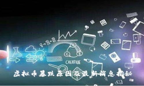 虚拟币暴跌原因及最新消息揭秘